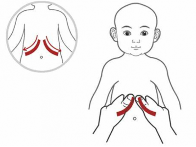小儿咳嗽推拿：缓解咳嗽的自然疗法