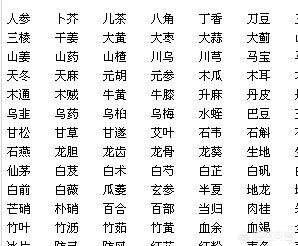你认为好听又好看甚至可以做女孩名的中药名有哪些？