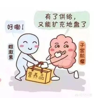 怎么丰胸最有效？